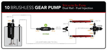 Aeromotive TRV 15 Gallon Brushless Spur 10.0 Fuel Cell