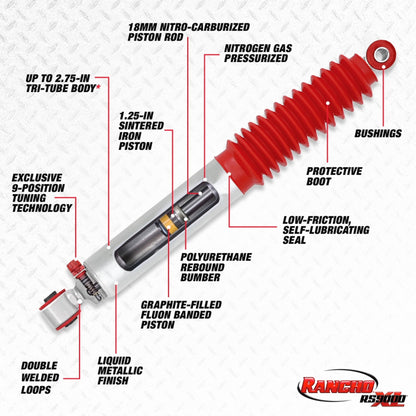 Rancho 58-74 Land Rover Land Rover Rear RS9000XL Shock