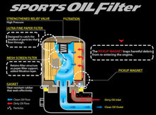 Cusco OIL Filter E 80ID X 70H M20-1.5P (CY4A/CX4A/CN9A/CP9A/CT9A/CZ4A)