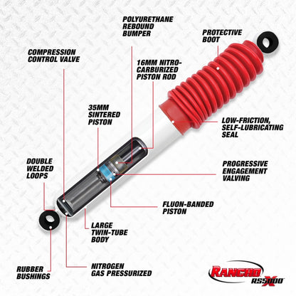 Rancho 04-13 Ford Pickup / F100 RS5000X Shock