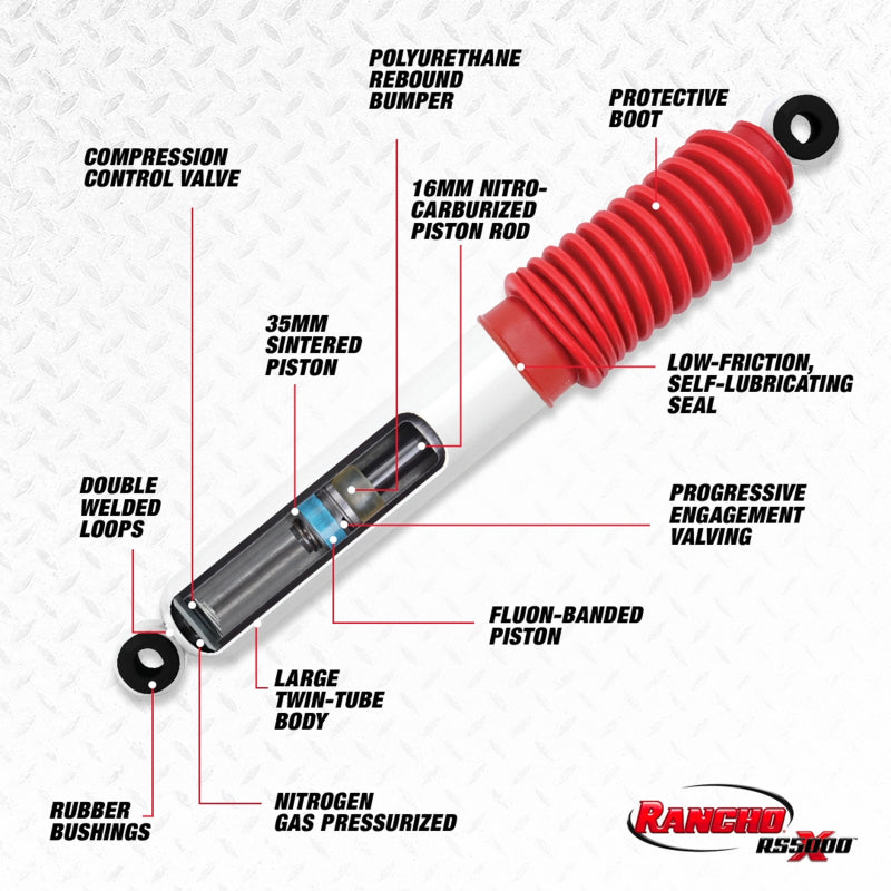 Rancho 04-18 Ford Pickup / F100 RS5000X Shock